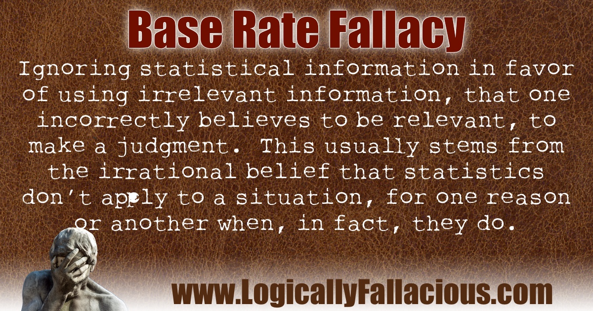 Base Rate Fallacy illustration